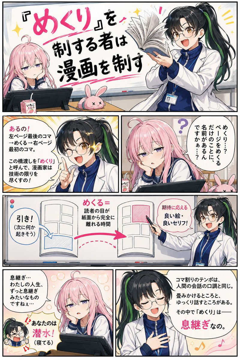 Mastering Manga Page Turns