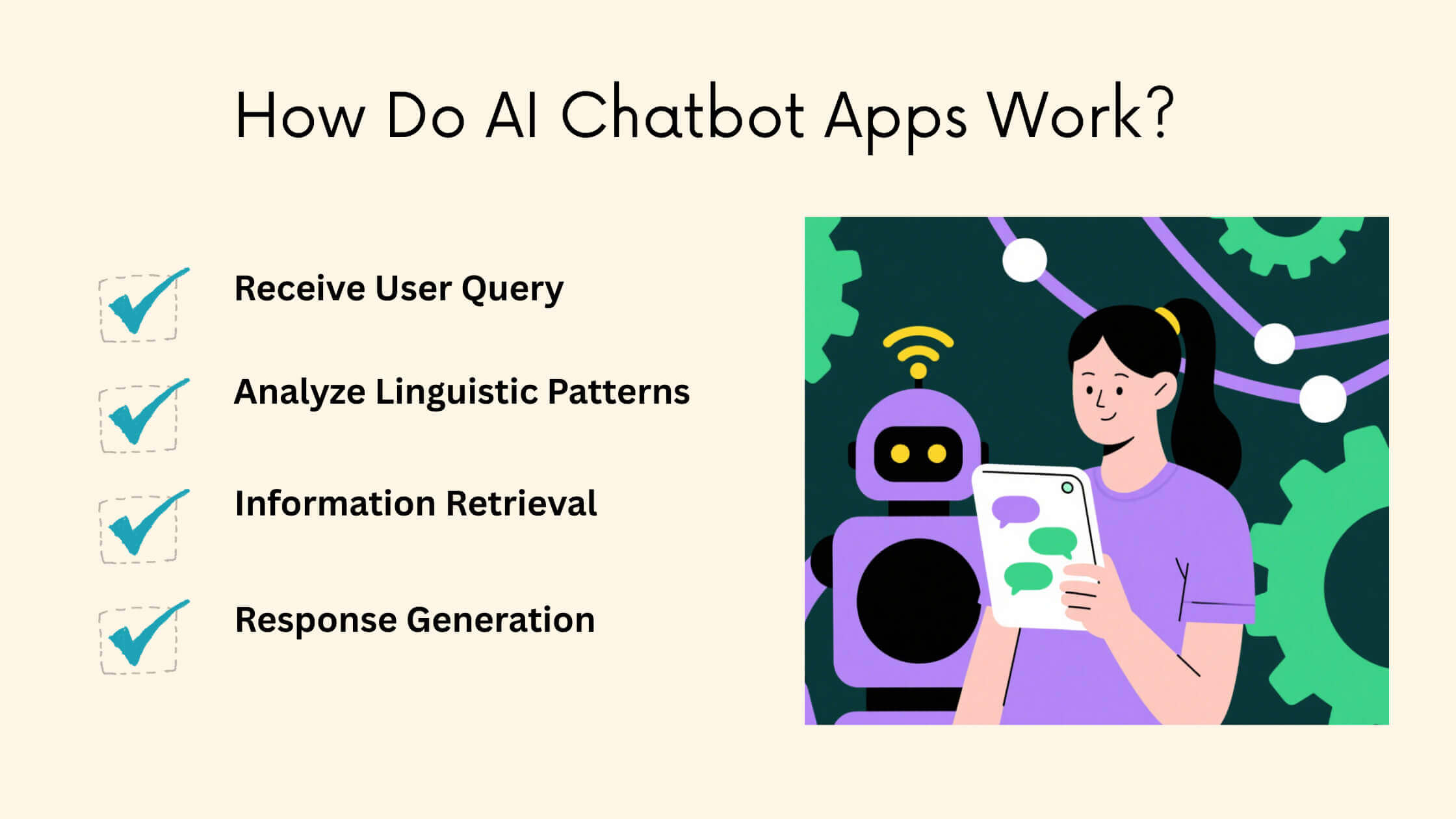 how do AI chatbot work