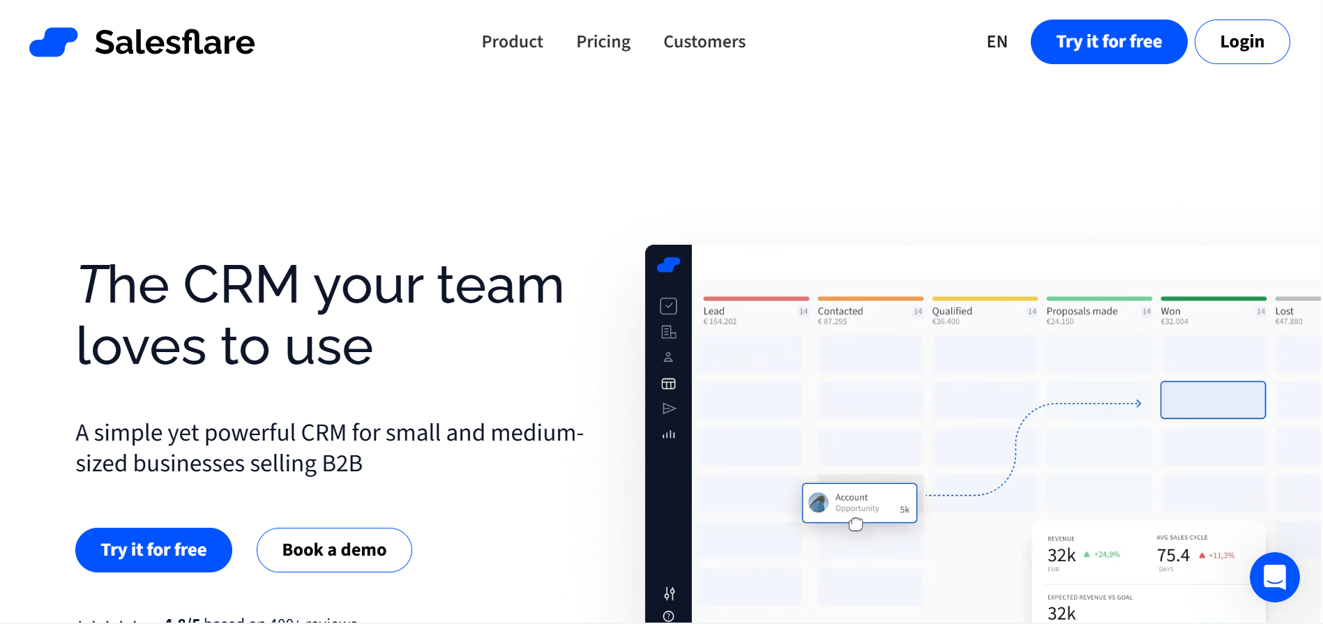 Salesflare