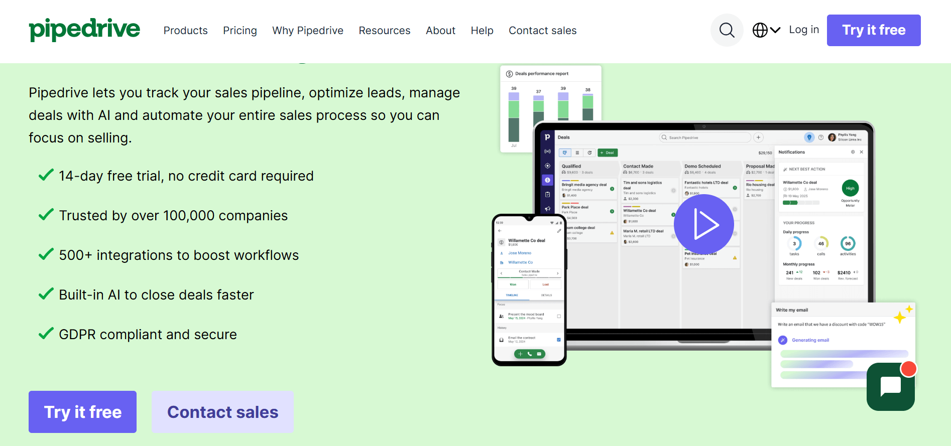 Pipedrive