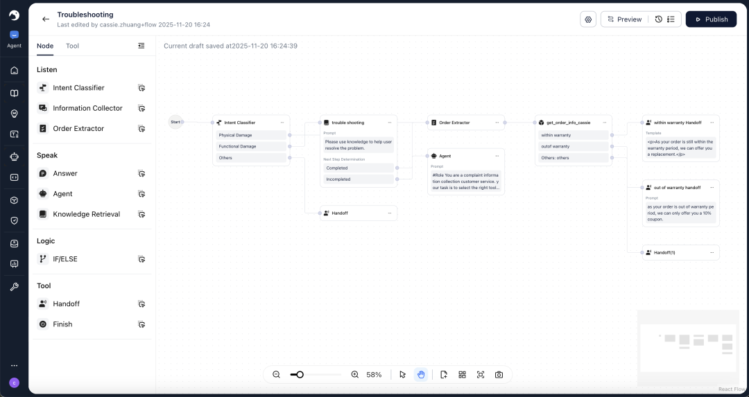 重磅上新！ Chatflow：高效构建更可控的AI服务流程，告别“黑盒”时代