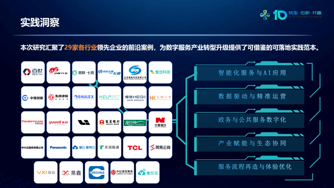 又双叒叕获权威认证！Shulex AI客服最佳实践入选《2025年中国数字服务产业发展白皮书》