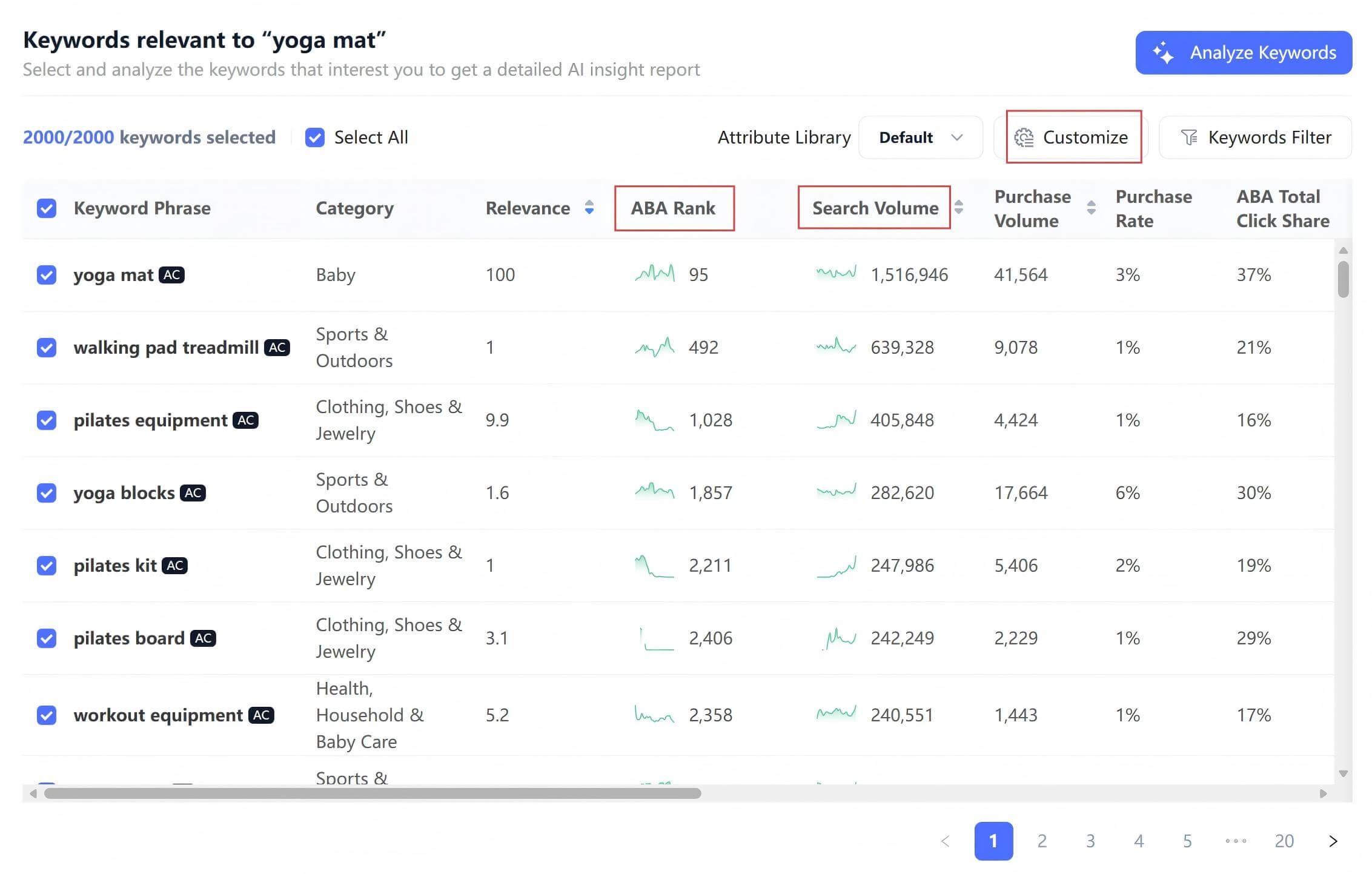 voc.ai关键词分析示例图2