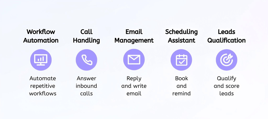 how to use ai sa a personal assistant