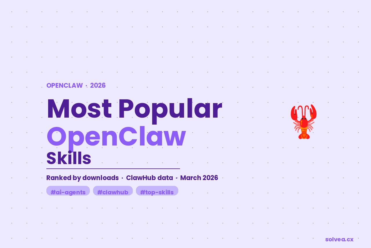 The Most Popular OpenClaw Skills in 2026 (Ranked by Downloads)