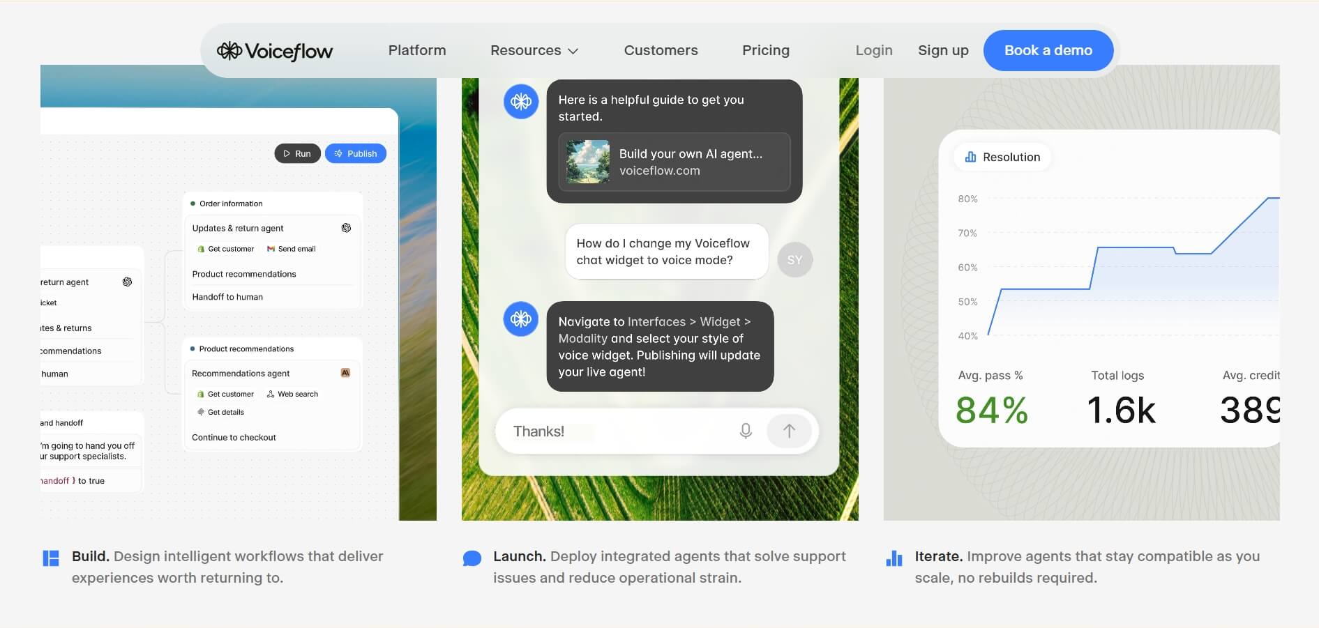 best AI receptionist for realtors Voiceflow