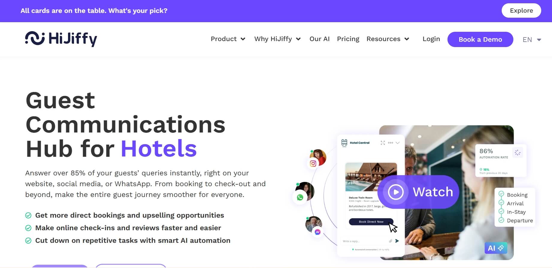 best AI hotel receptionist HiJiffy