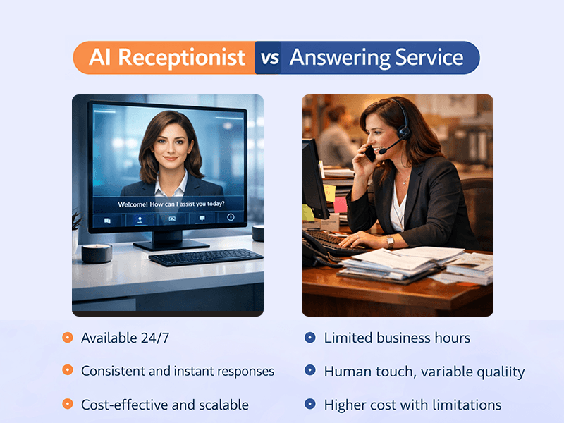 AI Receptionist vs Answering Service