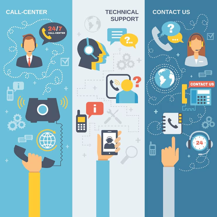 Automatización del centro de contacto