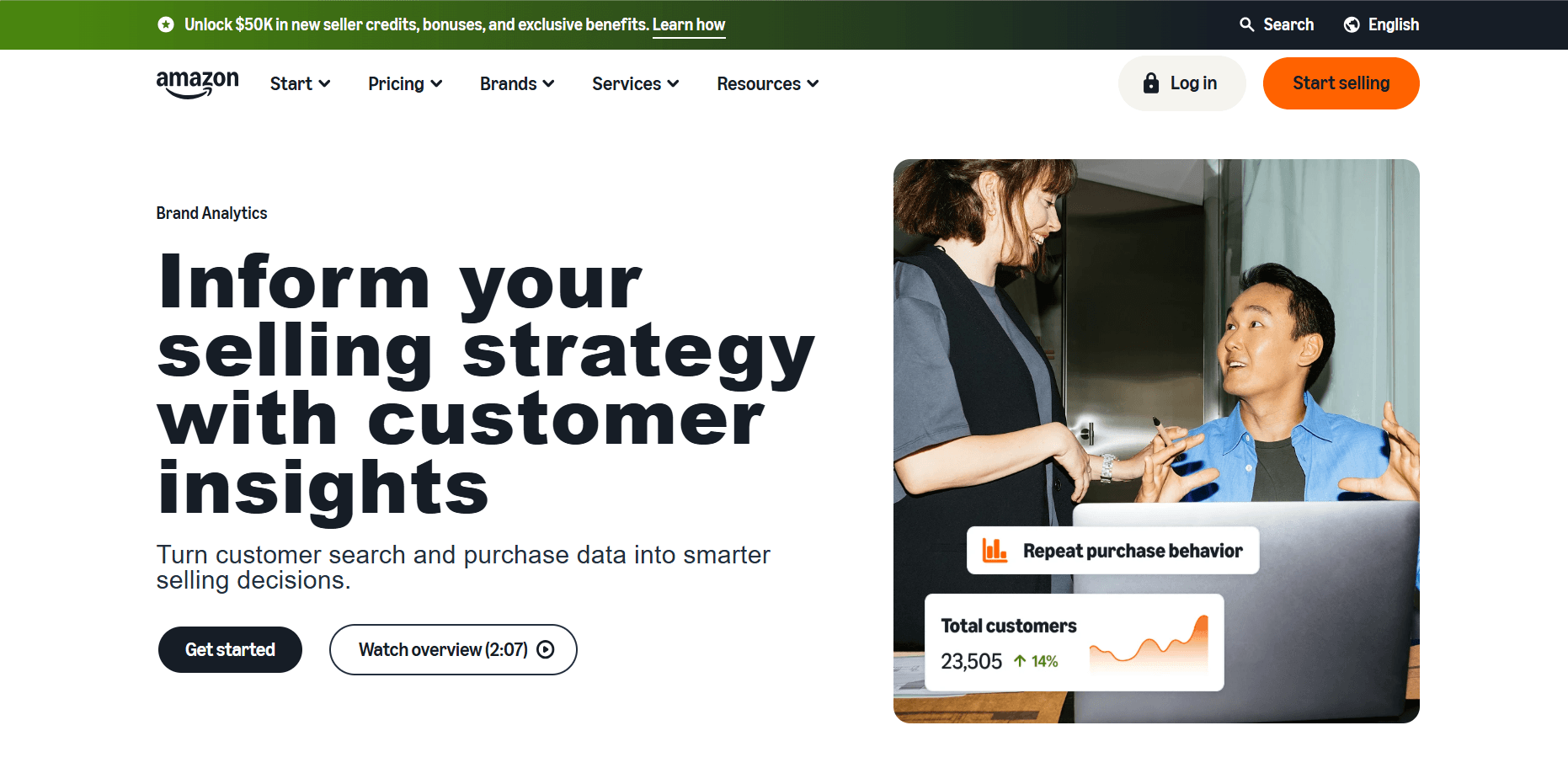 Amazon Brand Analytics