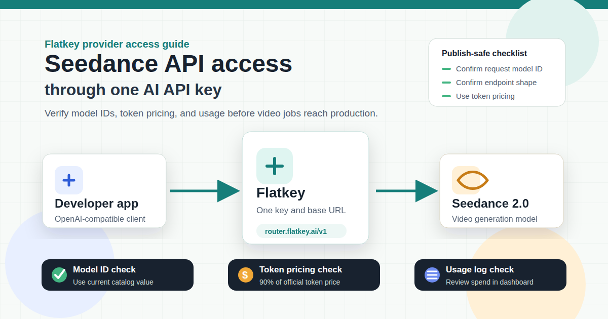Seedance 2.0 API-Zugang und Preisgestaltung über einen KI-API-Key