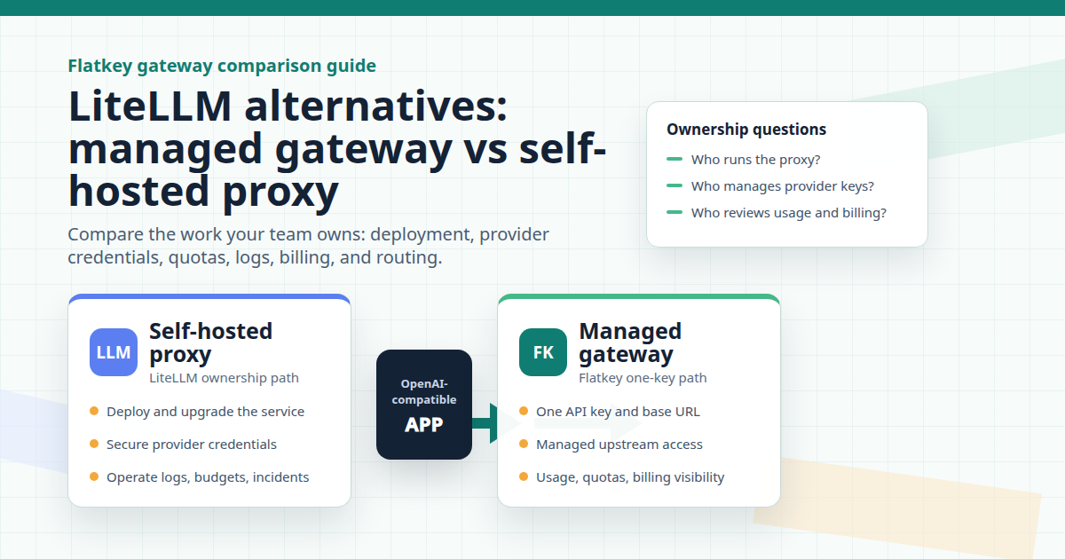 LiteLLM-Alternativen: Verwaltetes One-Key-Routing vs. selbst gehosteter LLM-Proxy