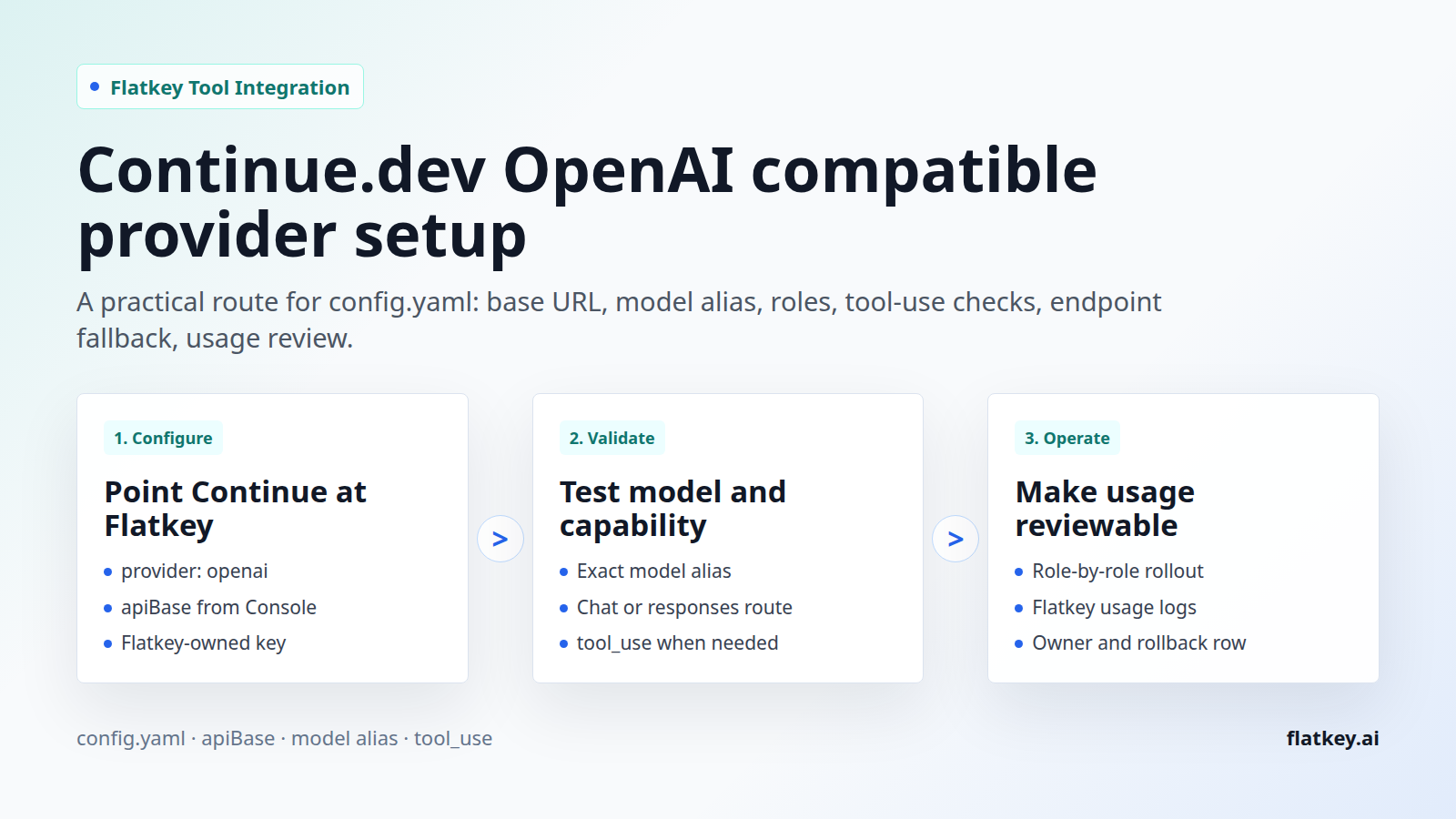 Continue.dev OpenAI-kompatibler Provider: Flatkey Setup-Anleitung