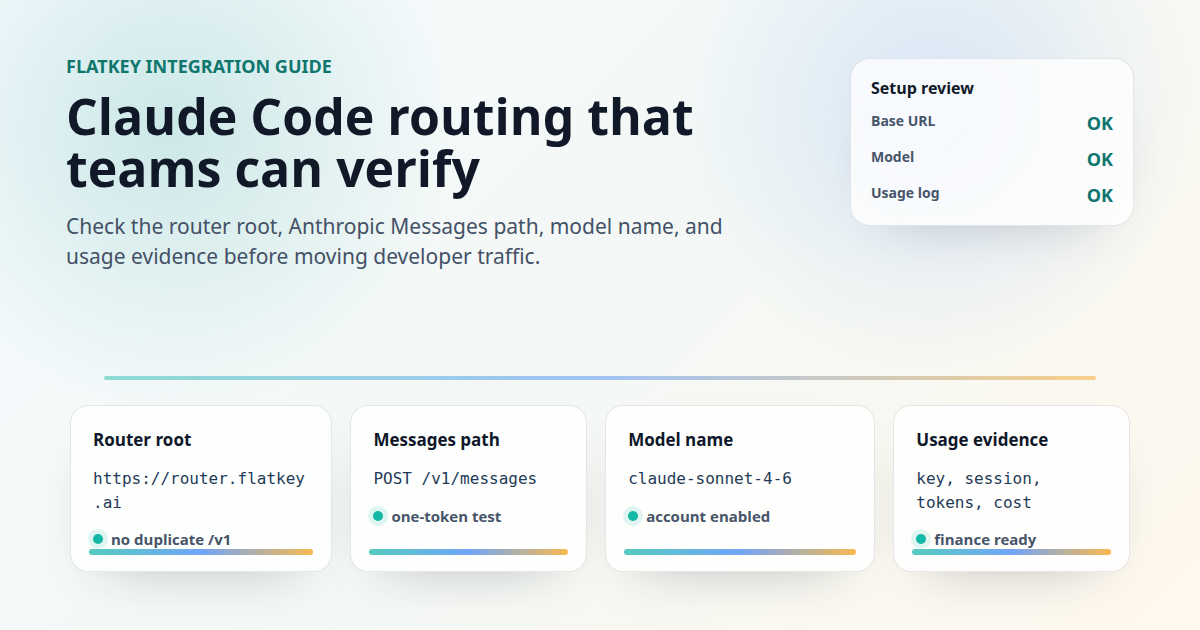Claude Code API Router Setup: Base URL, Models, and Usage Logs