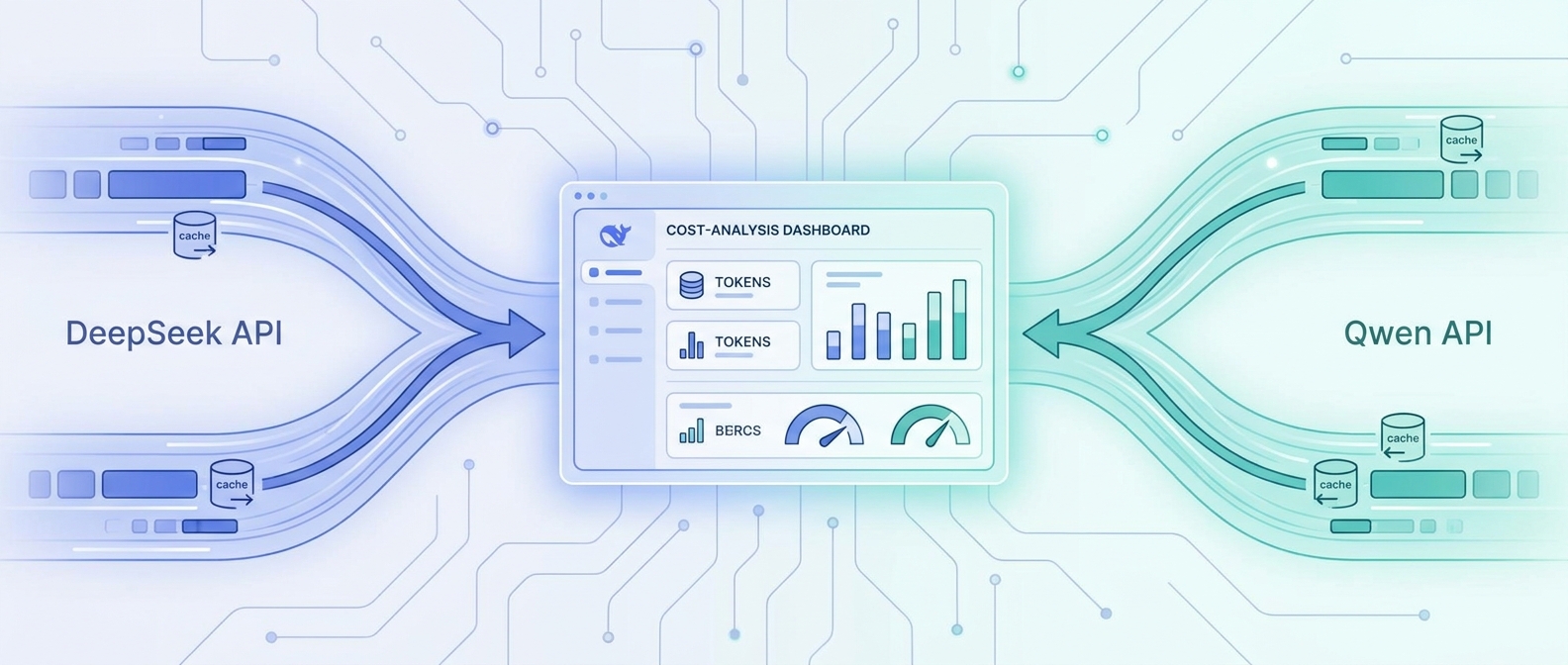 DeepSeek API vs Qwen API for Cost-Sensitive Workflows: 2026 Cost Guide